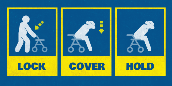 A series of three illustrations on a blue background showing how to Lock, Cover and Hold with a walker. At the left the word LOCK is under to a simple white cartoon image of a person standing with a walker. A yellow arrow next to them points towards the walker's brakes. In the middle the word COVER is under an image of the same person seated on the walker with their hands on their head. A yellow arrow next to them points down. At the right the word HOLD is under an image of the person still seated on the walker holding their hands on their head.